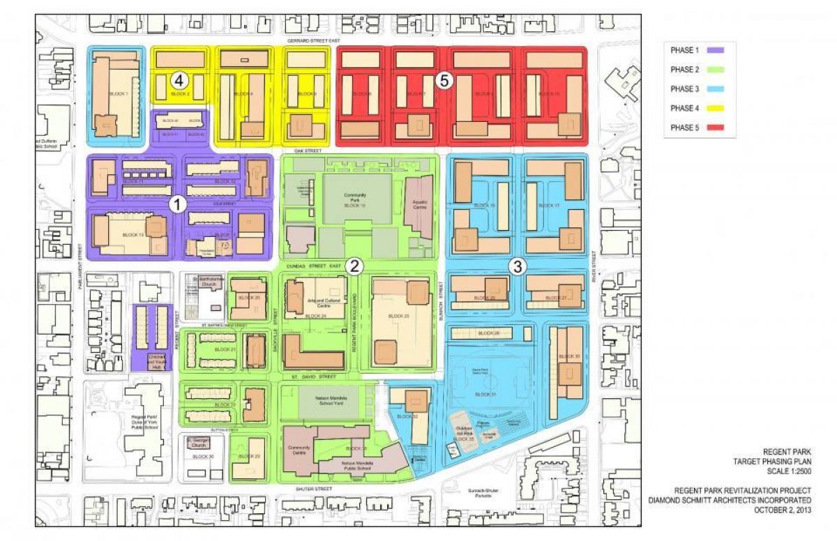 Mapa ng Revitalization plano Regent Park Toronto