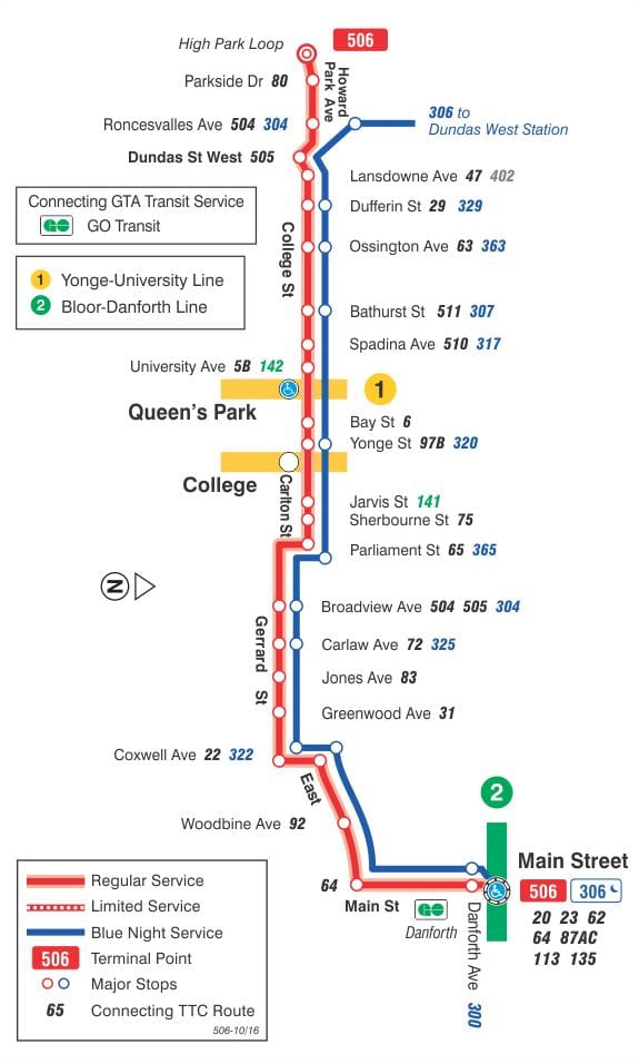 Mapa ng trambya line 506 Kolehiyo/Carlton