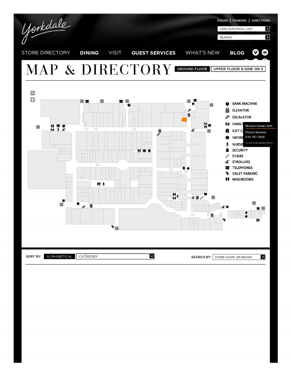 Mapa ng Yorkdale Shopping Centre