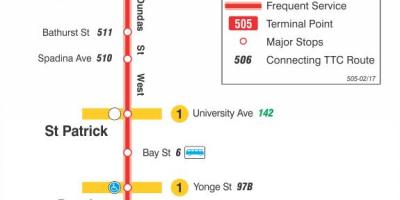 Mapa ng trambya line 505 Dundas