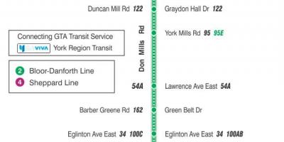Mapa ng TTC 185 Don Mills Rocket ruta ng bus Toronto